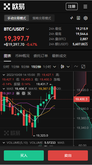 电报官网下载|TG注册教程