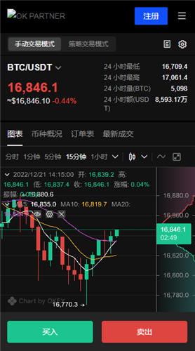 电报官网地址，TG手几版下载