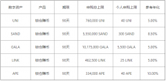 Telegrampc端下载？Telegram使