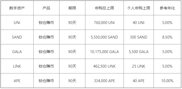 电报下载地址，TG手机版